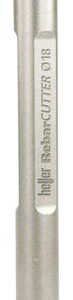 246033 BROCA REBAR CUTTER 18×230
