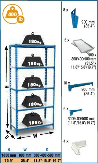907290 EST.SIMONCLICK A/B 5P 1,8x,9x,3M$