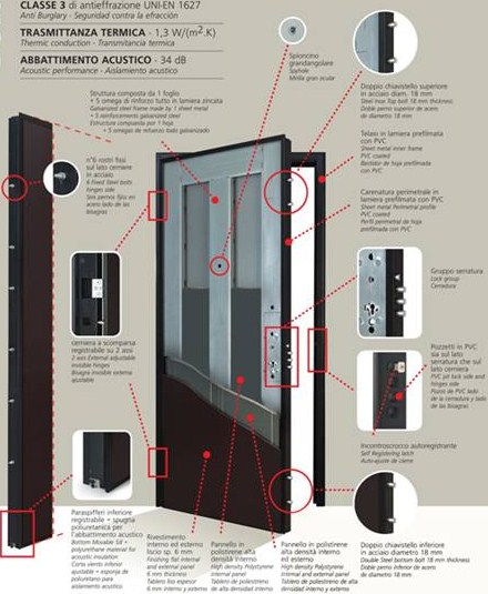 PORTA 2100×900/E EXPOS.  GOLD/C$&