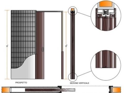 CAIXA P/CORRER PAREDE REBOCO   800×2100$