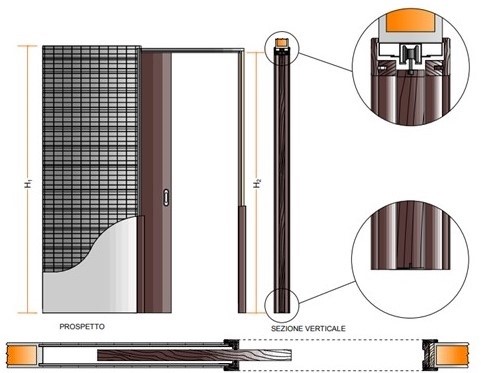 CAIXA P/CORRER PAREDE REBOCO   800×2100$