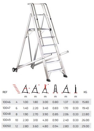 ESCADOTE ALUMINIO APLUS    12DEG. 2,8M$#