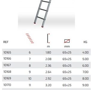 ESCADA SIMPLES ALUMINIO D/QD.14D 4,04M$