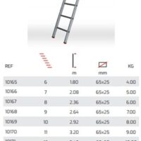 ESCADA SIMPLES ALUMINIO D/QD.17D 4,88M$